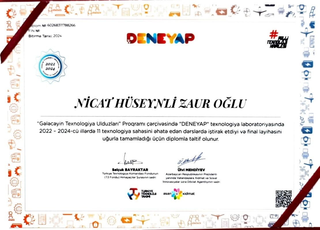 Deneyap Technology Laboratories